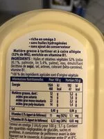 Mängden socker i St Hubert Omega 3 doux