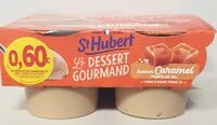 Mängden socker i St Hubert Caramel