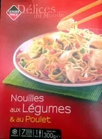 Mängden socker i Délices du Monde Nouilles aux Légumes & au Poulet