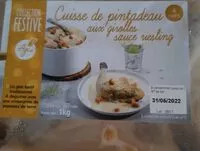 Mängden socker i Cuisses de pintadeau aux girolles sauce riesling