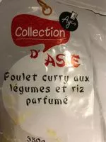 Mängden socker i Poulet curry aux legumes et riz parfumé