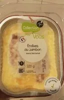 Mängden socker i Endives au jambon et sauce béchamel