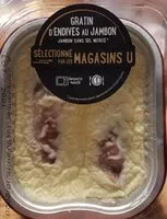 Mängden socker i Gratin d endives au jambon