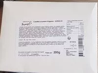 Mängden socker i Pastillas au poulet et legumes