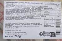 Mängden socker i Sauté de chevreuil et sauce grand veneur aux baies d'airelles