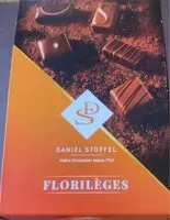 Mängden socker i Chocolat