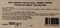 Mängden socker i Mini-tablettes 72% de cacao