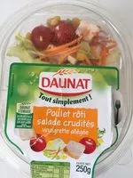 Mängden socker i Salade Poulet Rôti Crudité