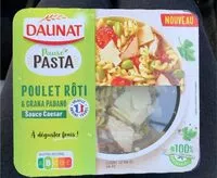 Mängden socker i Poulet rôti & Grana Padano