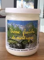 Mängden socker i Creme fraiche de montagne