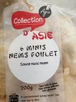 Mängden socker i Minis nems poulet