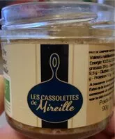 Mängden socker i Terrine de campagne gourmande