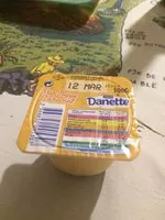 Mängden socker i Flanc