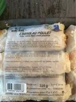 Mängden socker i Nem Au Poulet x4