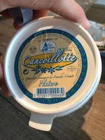 Mängden socker i Cancoillote