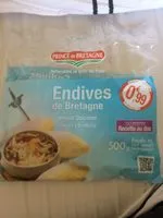 Mängden socker i Les Endives de Bretagne