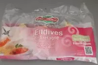 Mängden socker i Endives