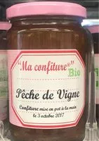 Mängden socker i Pêche de vigne