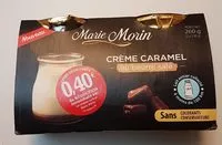 Mängden socker i Crème caramel au beurre salé