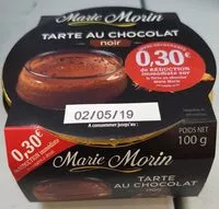 Mängden socker i Tarte au chocolat