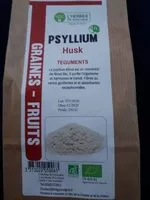 Mängden socker i Psyllium