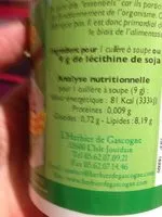 Mängden socker i Lecithine De Soja Granules