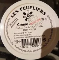 Mängden socker i Crème fraîche