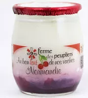 Mängden socker i Yaourt Bicouche Cerise