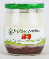 Mängden socker i Le bio des peupliers