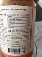 Mängden socker i Soupe de poissons
