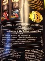 Mängden socker i Saucisson excellence des saveurs
