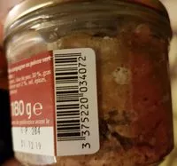 Mängden socker i Terrine de campagne au poivre vert