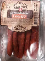 Mängden socker i Les minis chorizos