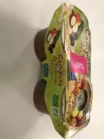 Mängden socker i Compote fraiche