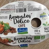 Mängden socker i Amandes Délice Café