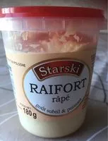 Mängden socker i Raifort rapé