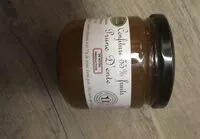 Mängden socker i Confiture de prunes