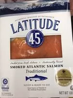 Mängden socker i Smoked Atlantic Salmon