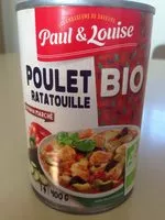 Mängden socker i Poulet ratatouille