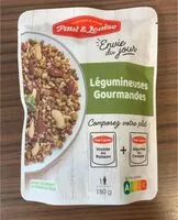 Mängden socker i Légumineuses Gourmandes