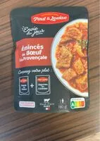 Mängden socker i Émincés de Boeuf à la Provençale