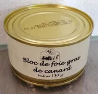 Mängden socker i Bloc de foie gras de canard