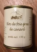 Mängden socker i Bloc de foie gras de canard