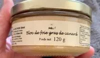 Mängden socker i Bloc de foie gras de canard