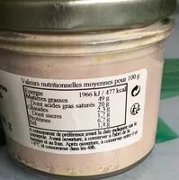 Mängden socker i Bloc de foie gras de canard