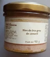 Mängden socker i Boc de foie gras de canard