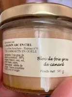Mängden socker i Bloc de foie gras de canard