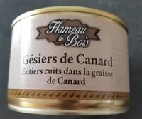 Mängden socker i Gésiers de canard