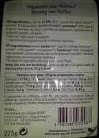 Mängden socker i Préparation pour Muffins