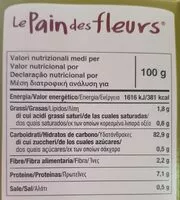 Mängden socker i Pan crujiente con maiz